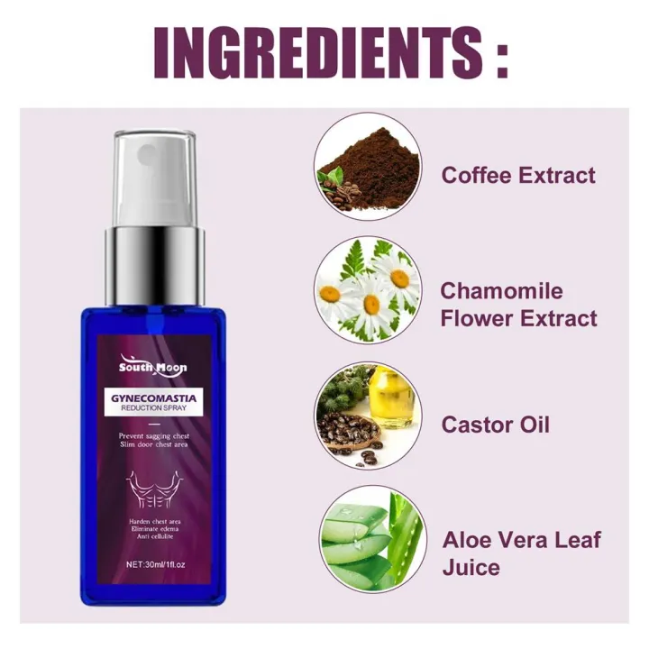 South Moon Gynecomastia Farming Spray 30Ml